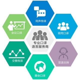 Maximize Your Chinese Business Opportunities with Linkbridge Translation Services